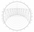 Diagramma2.jpg